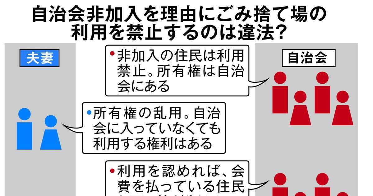自治会非加入でゴミ捨て場「出禁」は違法か　最高裁に舞台が移った住民トラブル - 産経ニュース
