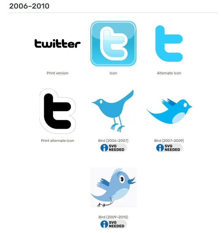 Twitterのロゴ、青い鳥から柴犬に マスク氏推す仮想通貨急騰