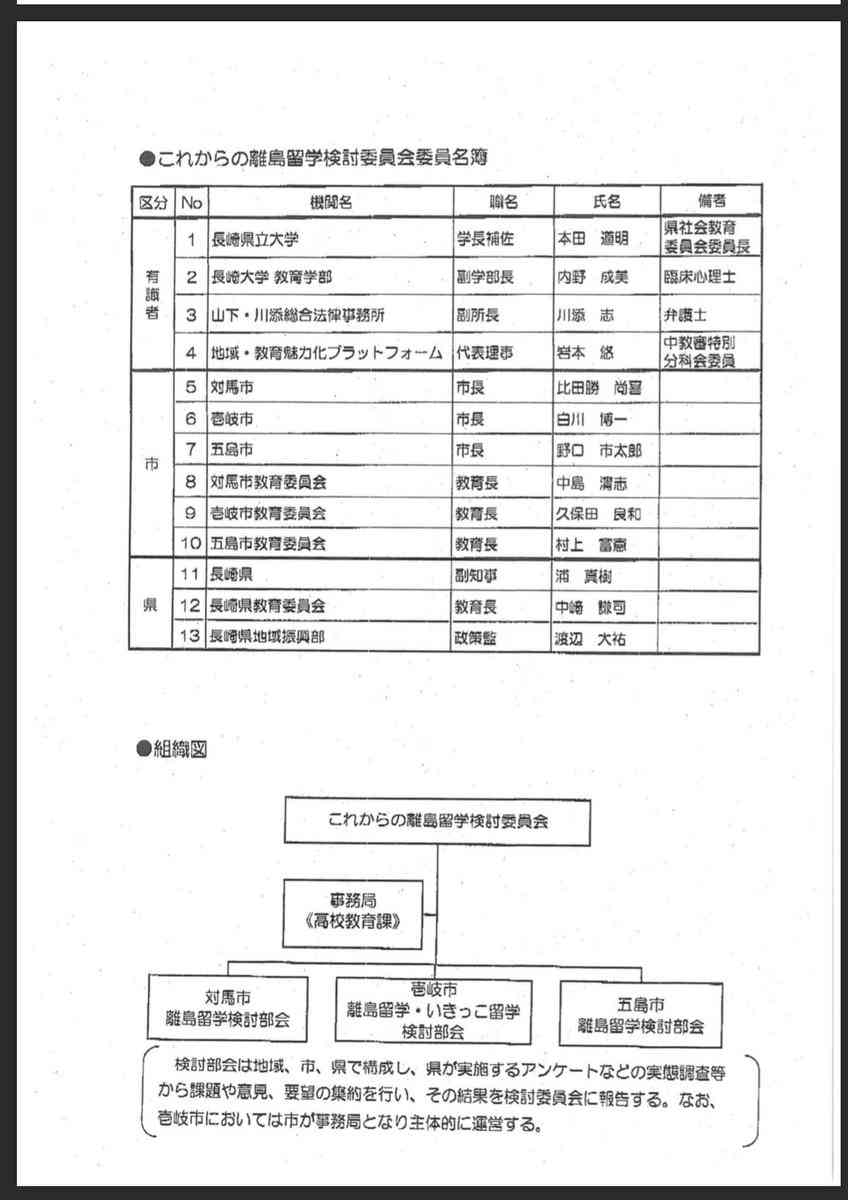 「ケアが不十分」「審査もない」…壱岐市・高校生死亡事件 島民が明かす「離島留学制度」の闇