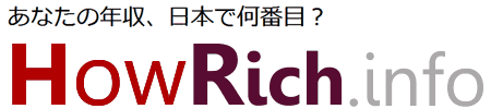 【年収ランキング】あなたの年収、日本で何番目？