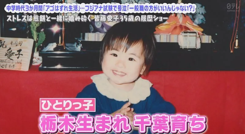 有名人の子供時代の画像が見たい！