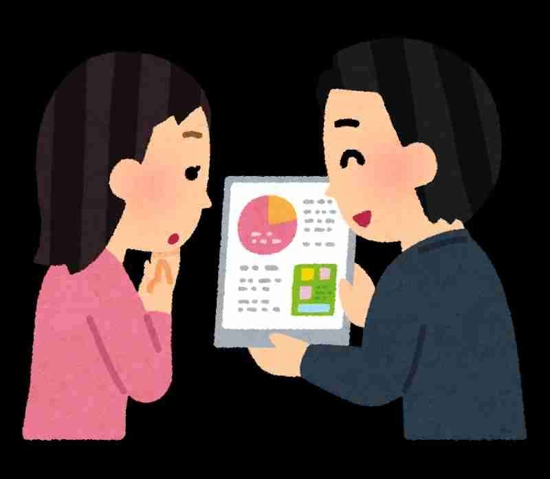 セールスの契約内容を5時間以上掛けて質問する夫