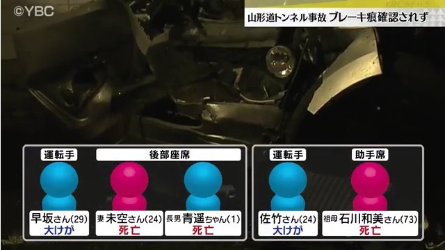 山形道田麦俣トンネル内で早坂未空さんと長男の青遥ちゃんと石川和美さんが死亡 早坂覚啓さんのインスタ特定