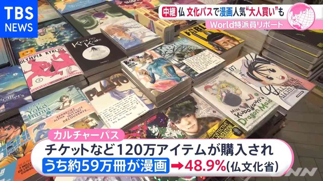 仏・１８歳文化パスの使い道はマンガ 人気取り政策の側面も - YouTube