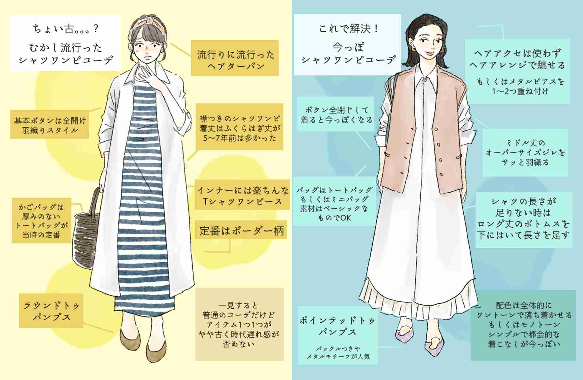 流行の「シャツワンピ」で“ちょい古”に見えてる人の特徴。今っぽく着るコツは | 女子SPA！