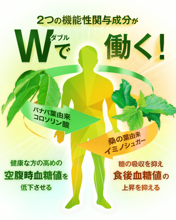 家族が糖尿病予備軍と診断されたら