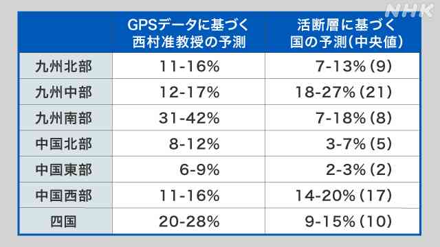 地震　千葉県南部で震度5強