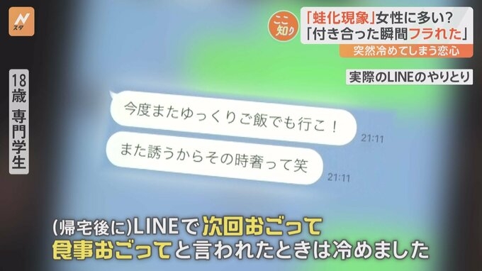 高校生の流行語1位「蛙化現象」ってどんな意味?実は些細な行動が“蛙化”しているかも【Nスタ】