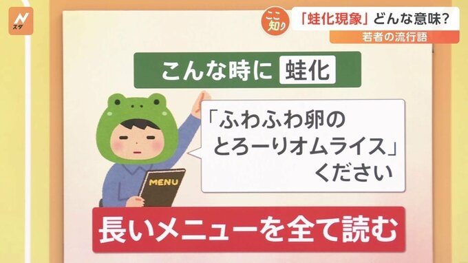 高校生の流行語1位「蛙化現象」ってどんな意味?実は些細な行動が“蛙化”しているかも【Nスタ】