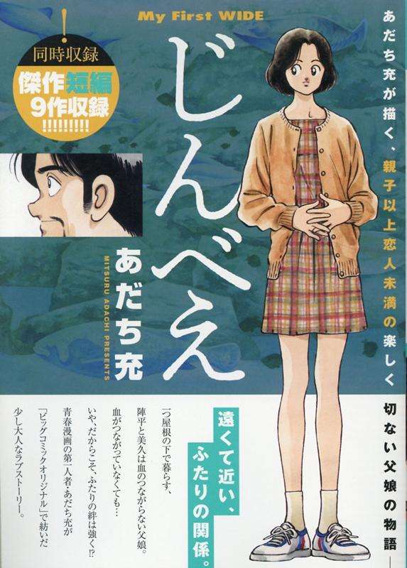 昔の漫画の知名度調査
