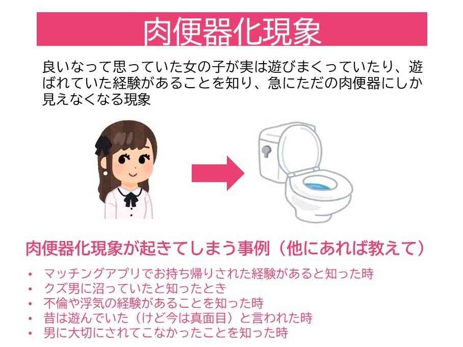 最近よく聞くけどよくわからない言葉
