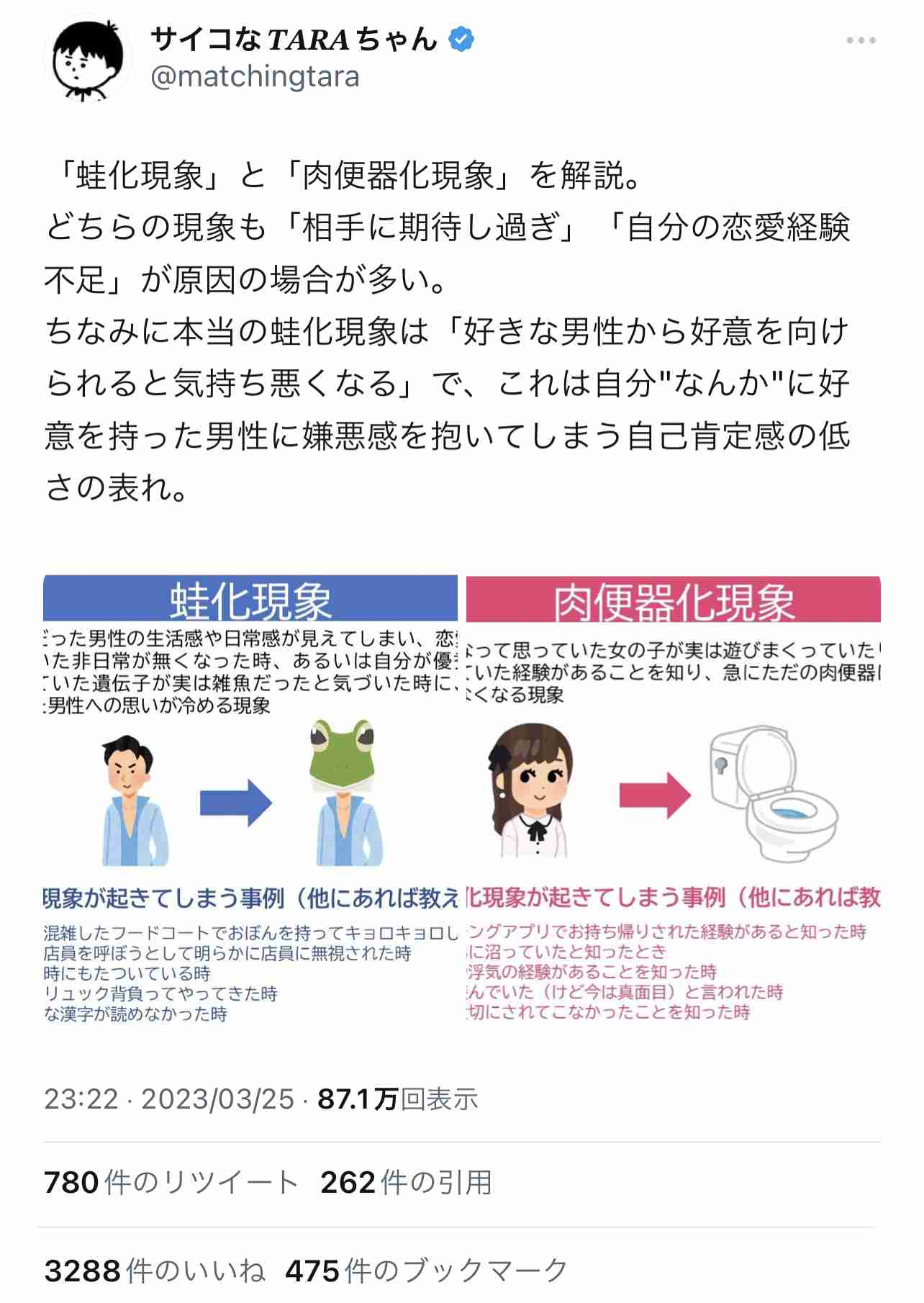 最近よく聞くけどよくわからない言葉