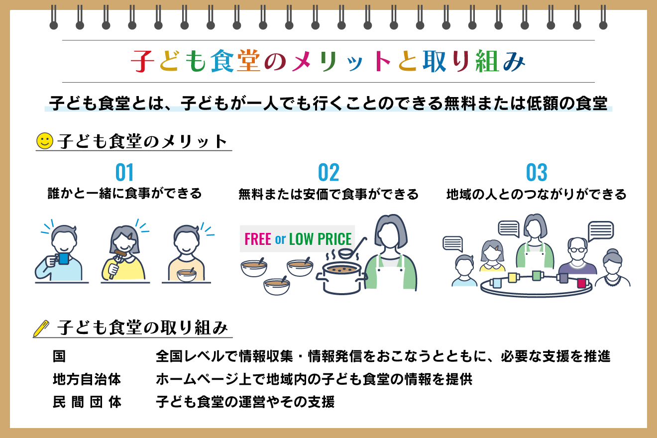 潔癖症で子育てしている方