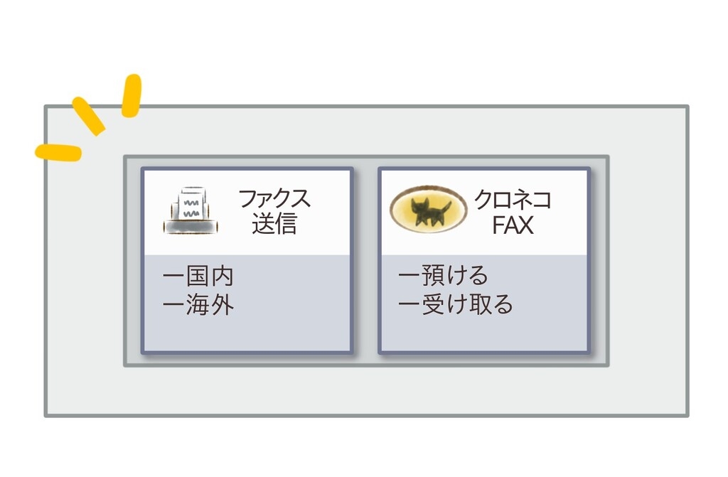 【保存版】コンビニでFAXを送信＆受信する方法！ファミマやセブンの料金比較まとめ｜LIMIA (リミア)