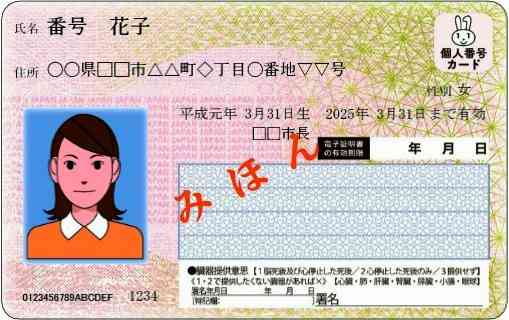 「マイナ保険証」持たない人への資格確認書　代理申請なども可能に（朝日新聞デジタル） - Yahoo!ニュース