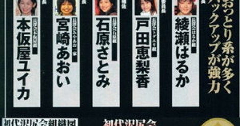 長澤会の歴代メンバー16人！人気ランキング＆相関図まとめ【2023最新版】 | RANK1[ランク1]｜人気ランキングまとめサイト～国内最大級