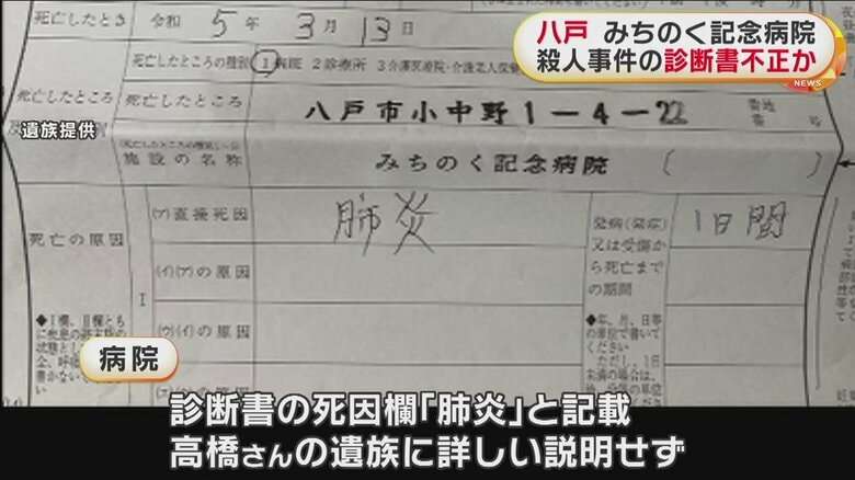 同室患者に