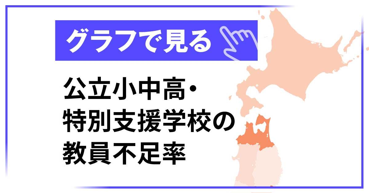 【グラフで見る】教員不足と採用倍率の実態　文科省初の調査 - 産経ニュース