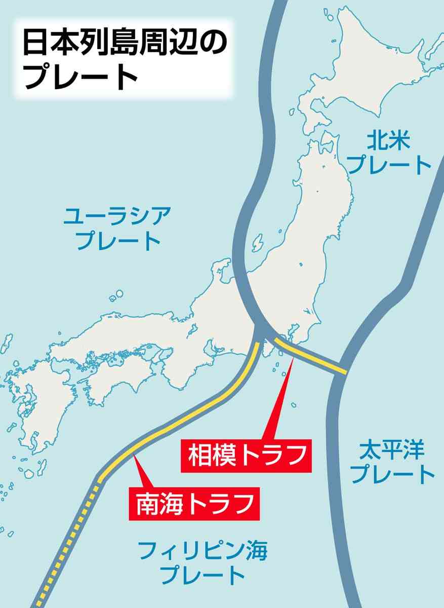 千葉で震度５強…南海トラフ連動、東京２３区含む直下地震に厳重警戒　高橋学特任教授「三浦半島周辺で起きるリスクも高い」（夕刊フジ） - Yahoo!ニュース