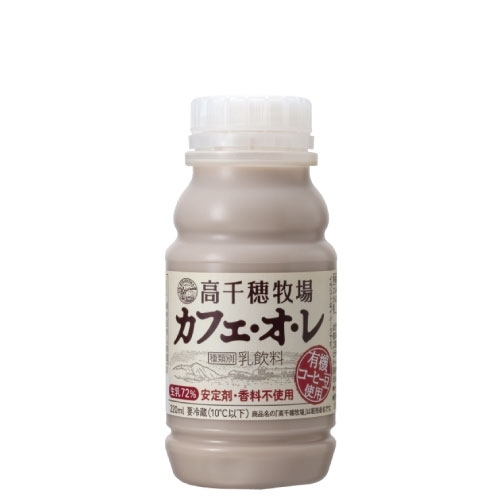予算400円でコンビニでお昼ご飯なに買ますか？