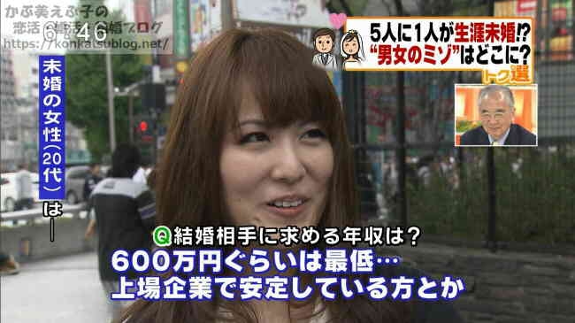 「金はなくてもモテる男」のおかげで「金があってもモテない男」が増産されていく皮肉