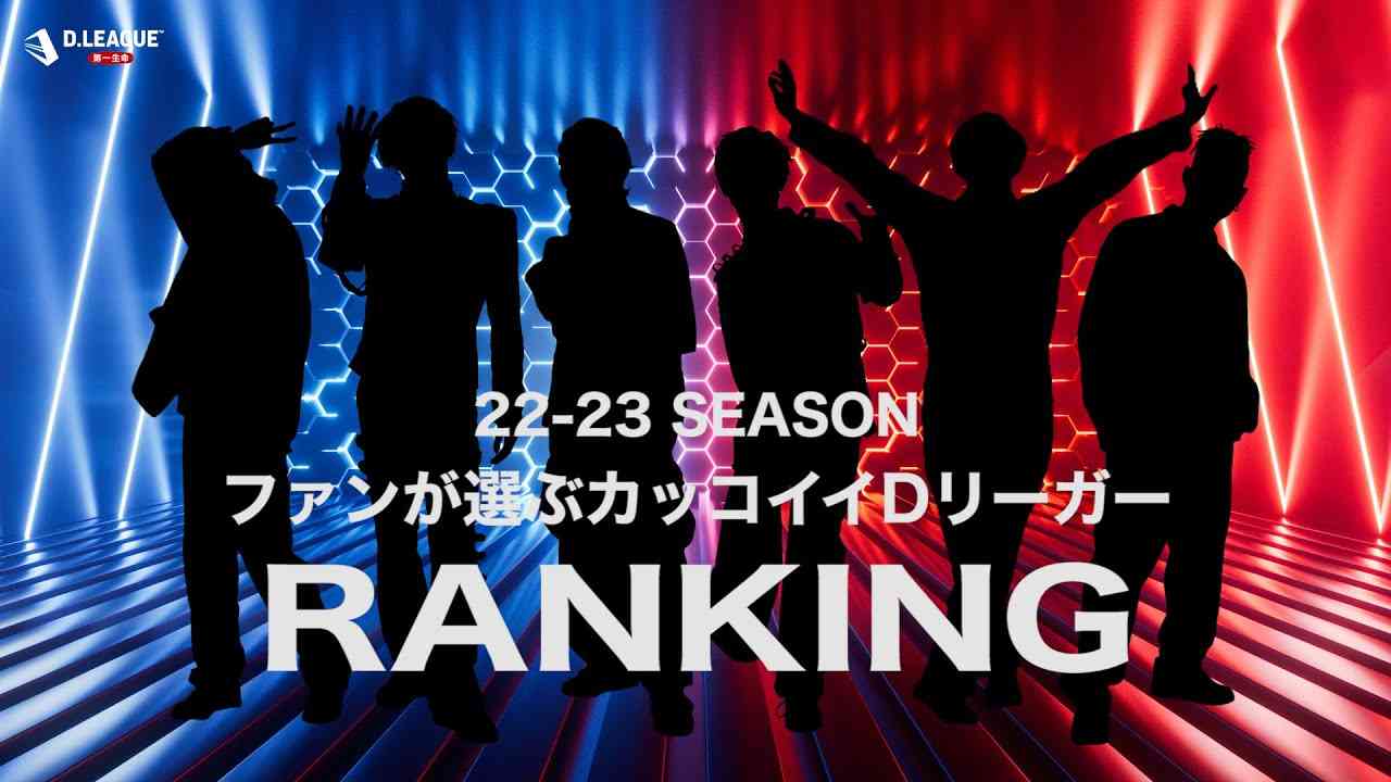【22-23 SEASON】ファンが選ぶカッコイイDリーガーランキング TOP5！ - YouTube