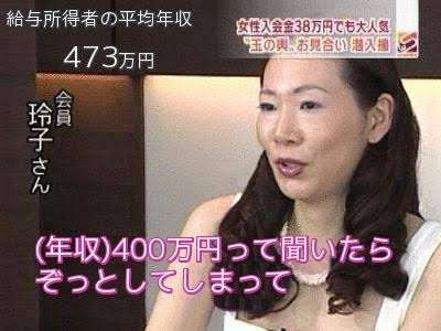 ガルちゃんでよく見る画像