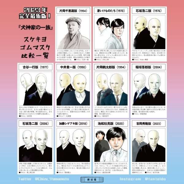『犬神家の一族』の歴代「逆立ち足」をイラスト化! 新たな視点で展開される横溝正史作品の考察が話題