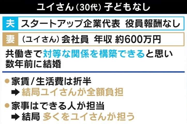 「給料まで負けたら存在意義がない」“妻が夫より稼ぐ”に当事者が抱くモヤモヤ＆根強い偏見