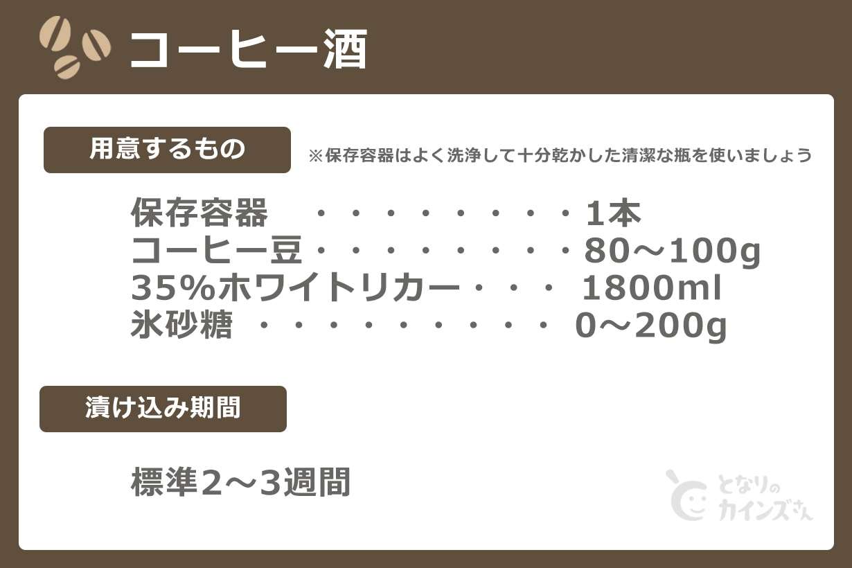 コーヒー焼酎を語ろう☕️