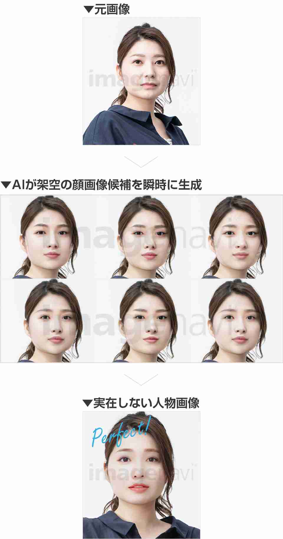 友達の撮る写真が全部加工アプリ…