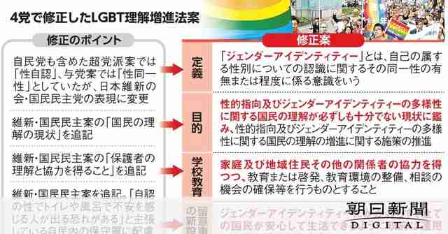 【そもそも解説】罰則ない「理念法」とは　LGBT法案めぐり議論に：朝日新聞デジタル