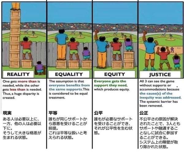 【実況・感想】金曜ロードショー「コーダ　あいのうた」