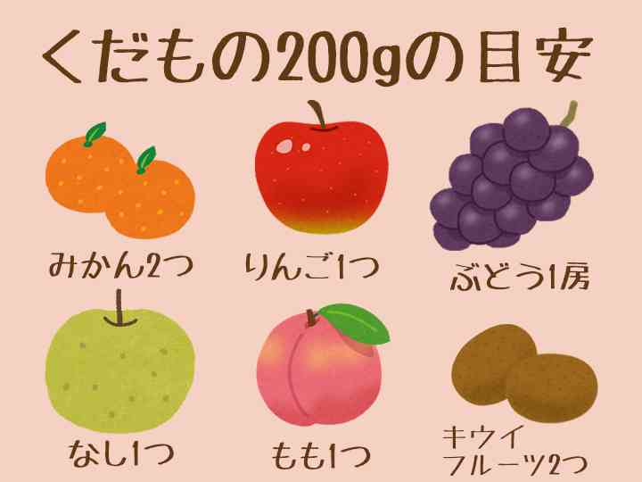 厚労省が新目標　野菜1日350グラム、果物200グラム摂取を