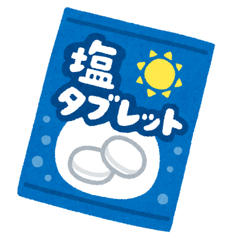 熱中症っぽいときの対策問題