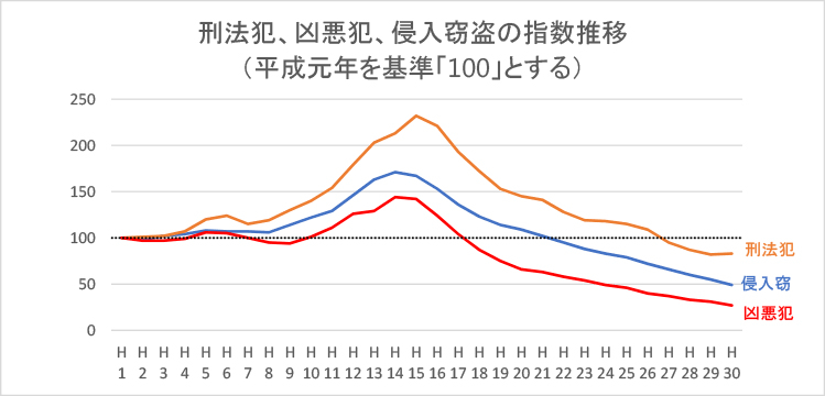 駅で突然…男性が殴られ搬送 30~40代の男が現場から逃走 川崎市