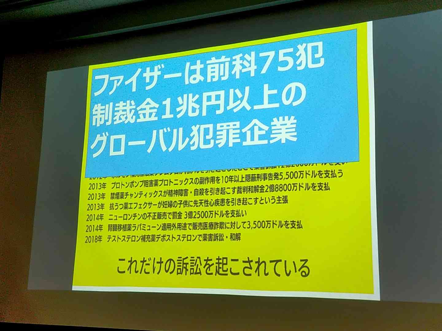 大量の重曹！
