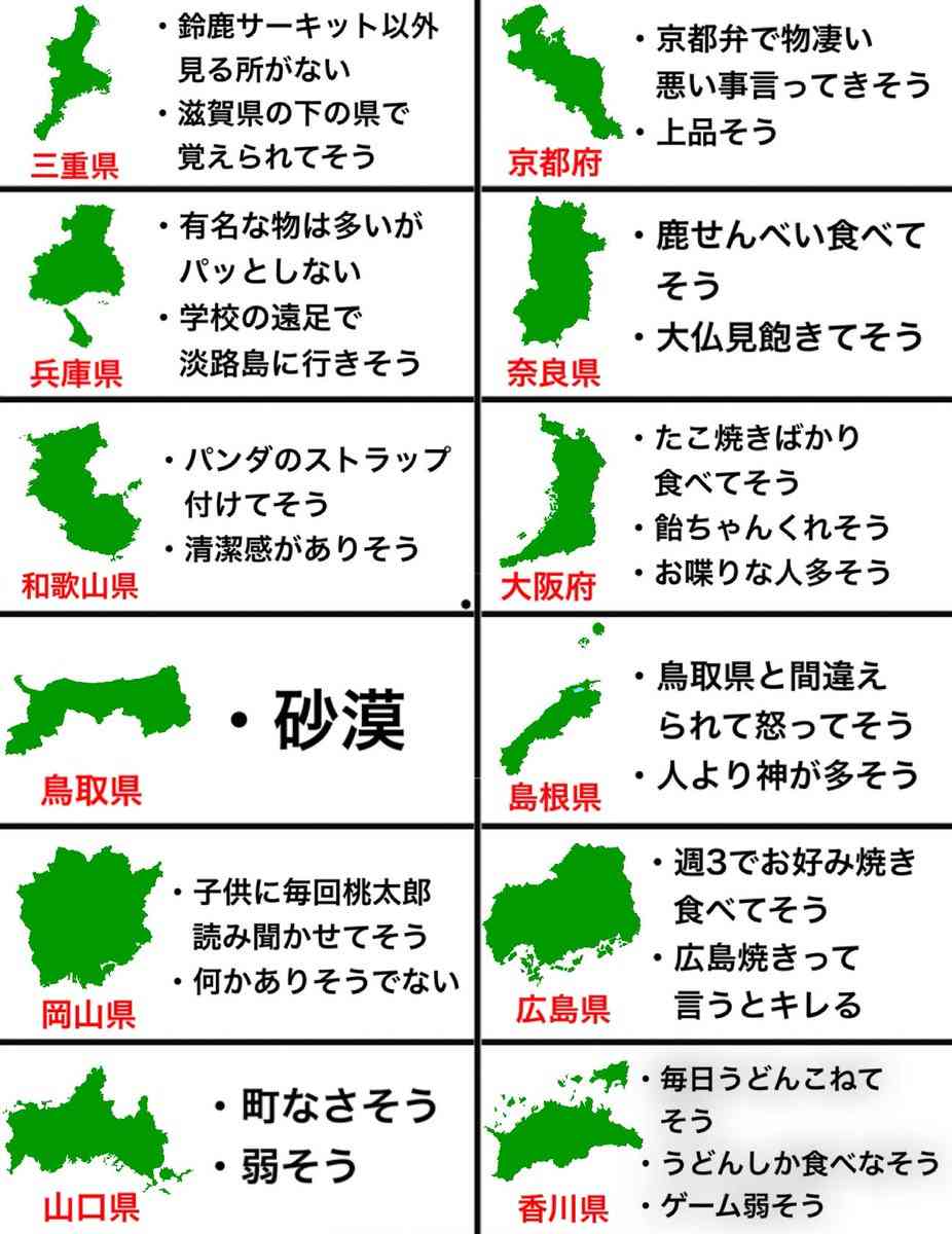 各都道府県の地元民が、総力を結集して教えてくれるトピ
