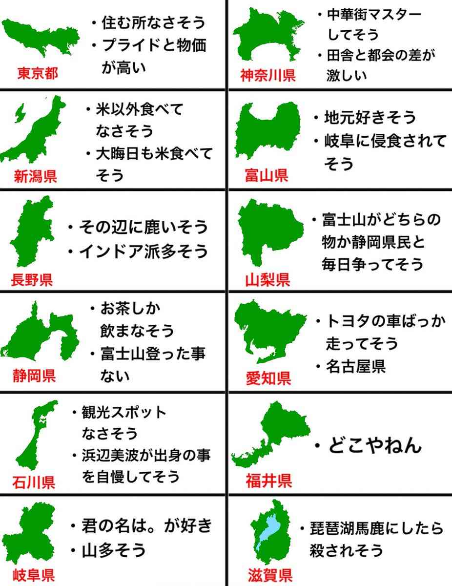 各都道府県の地元民が、総力を結集して教えてくれるトピ