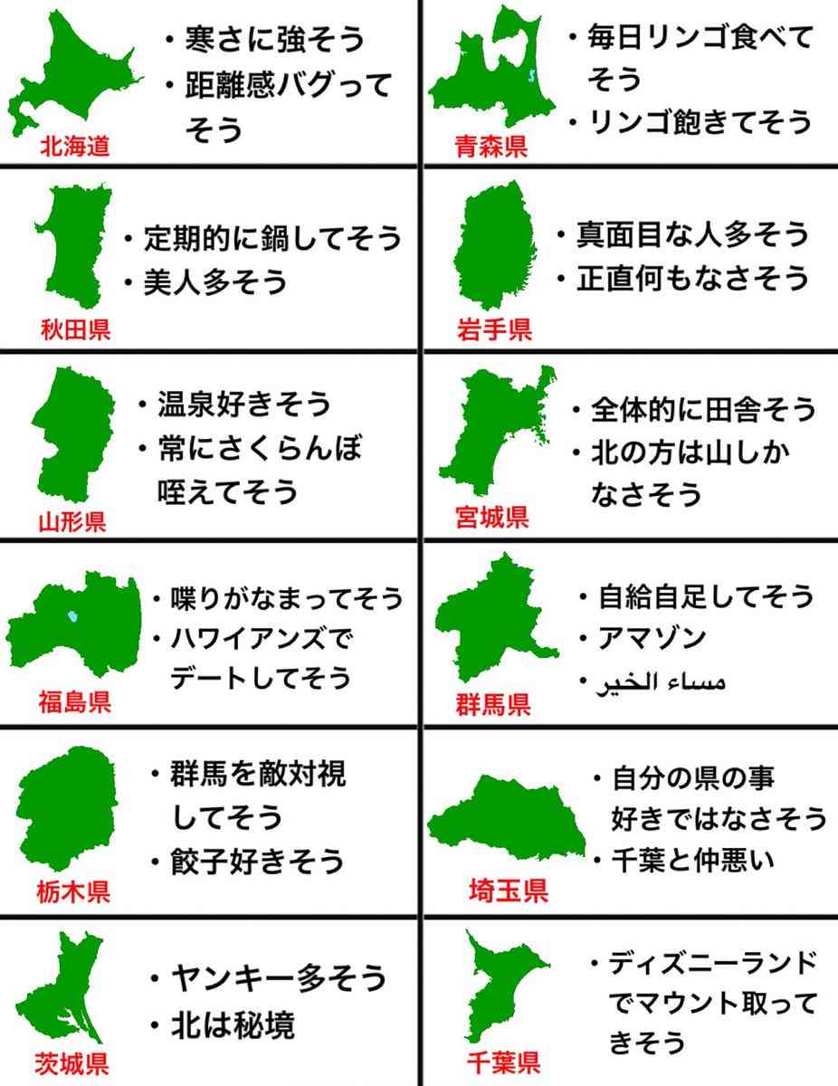 各都道府県の地元民が、総力を結集して教えてくれるトピ