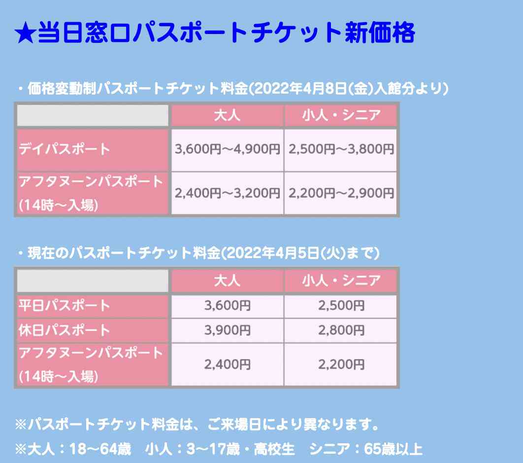 東京ディズニーリゾート、10月1日からチケット値上げ。大人は1万900円～7900円に