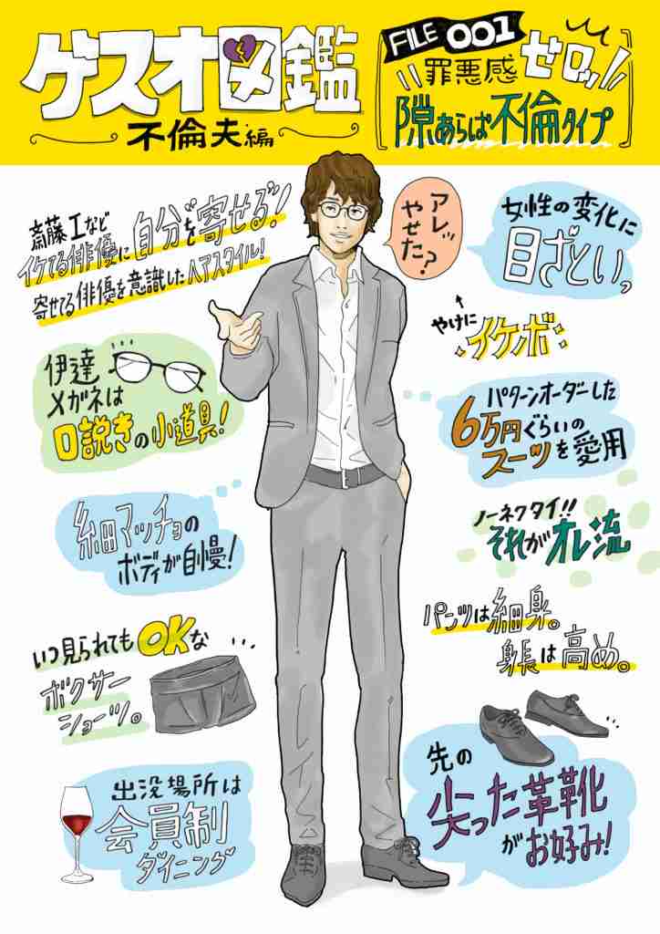 いい人を好きになれない