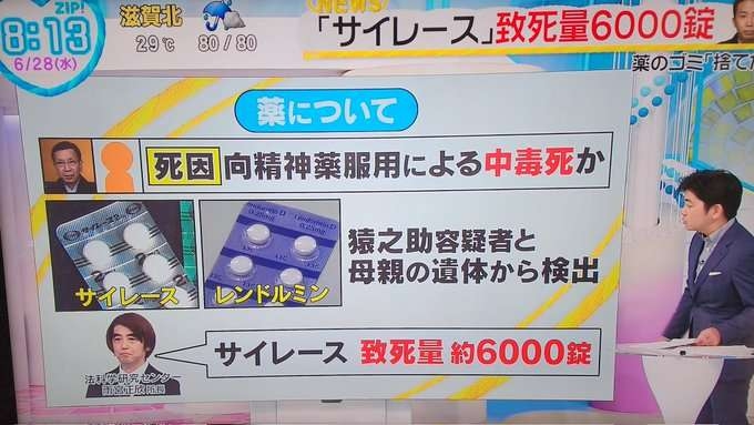 市川猿之助容疑者 供述も新たな疑問 要介護状態の父に2種類の薬品どう飲ませたのか…