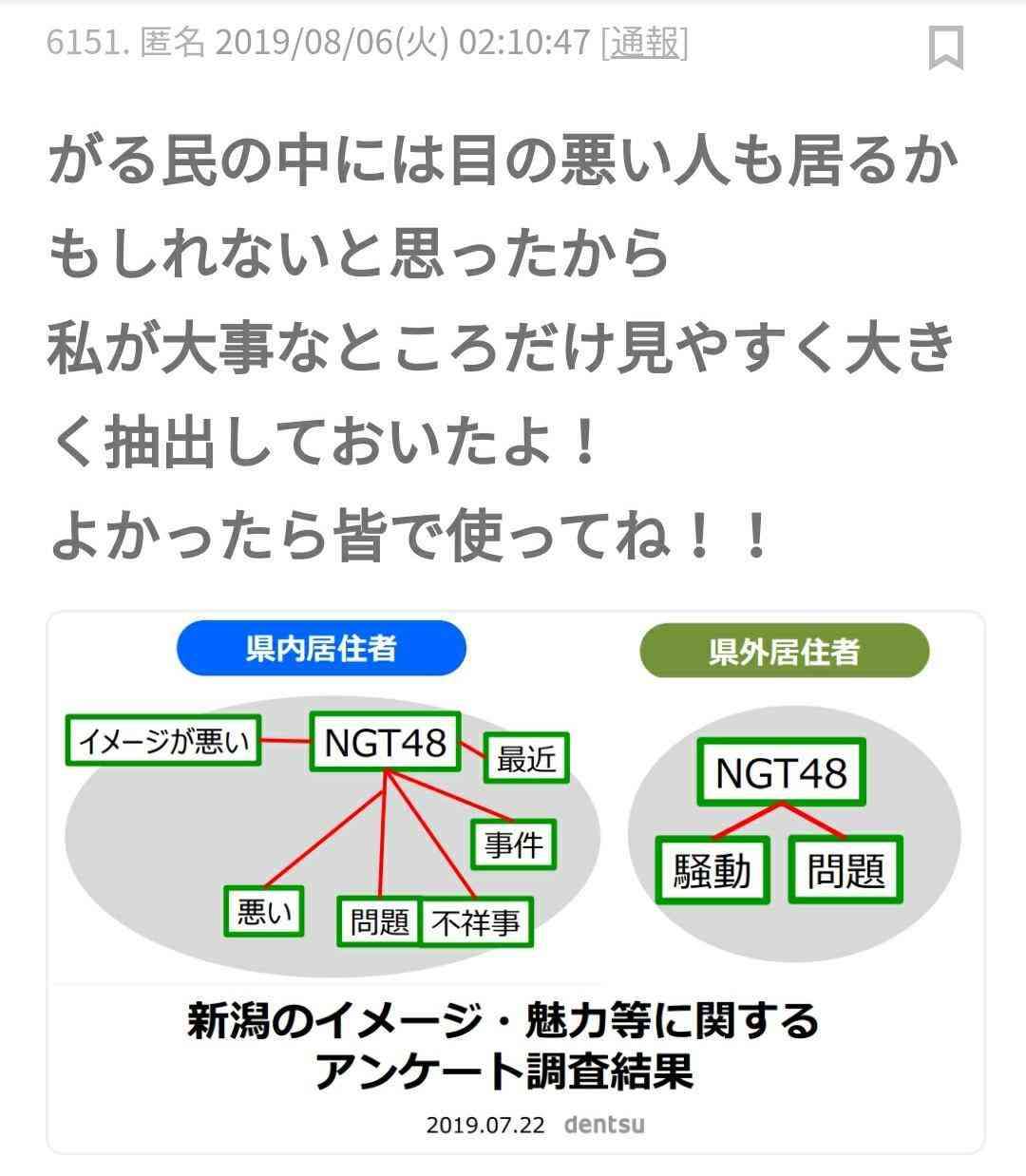 元NGT48荻野由佳に自称“古参レッズサポ”が「二度と埼スタにこないで」→レス内容に尊敬集まる