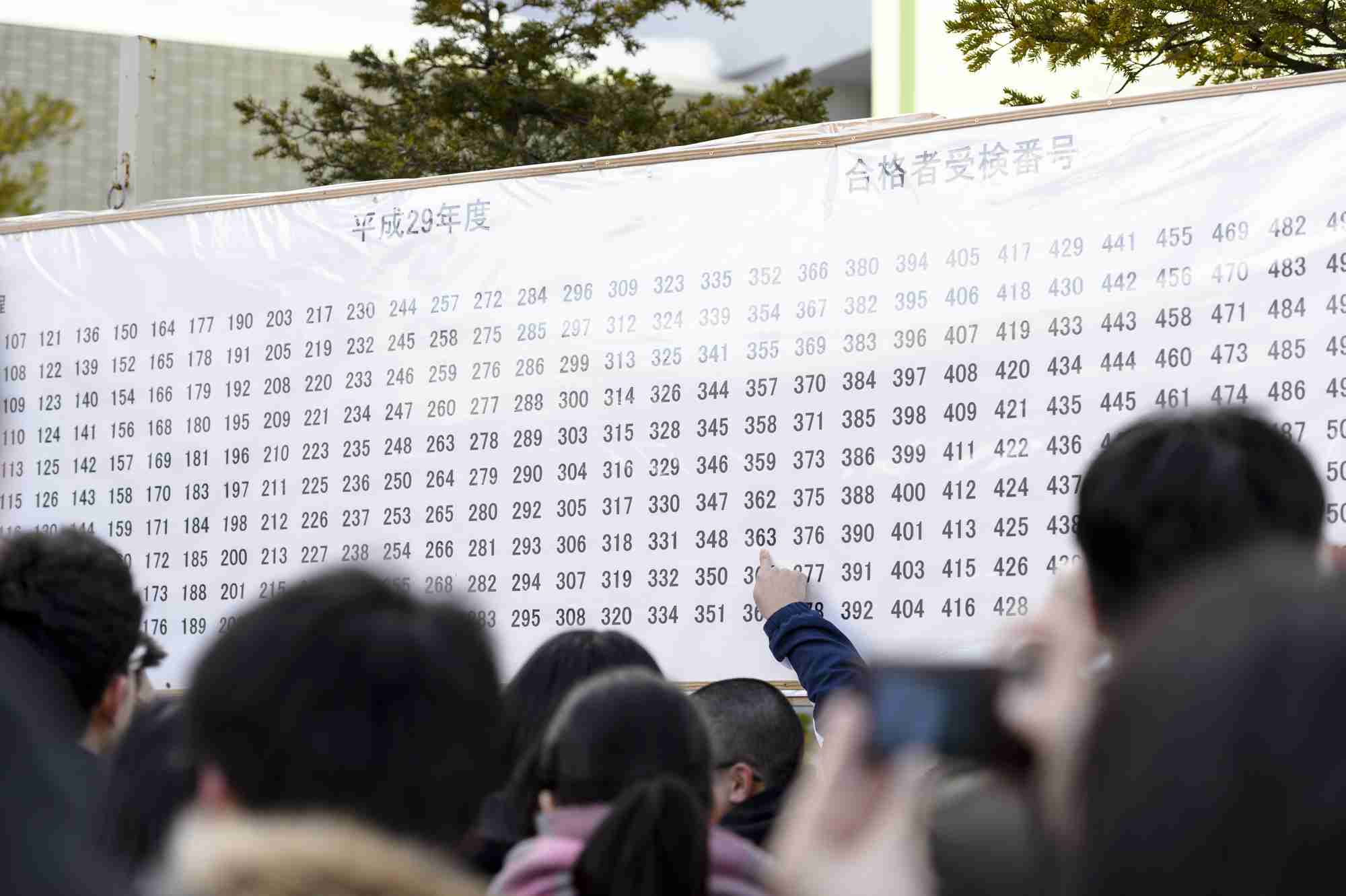         中国人受験生が日本の名門大学に殺到。「あまりにも努力が報われない」中国の入試事情とは | 日刊SPA!    