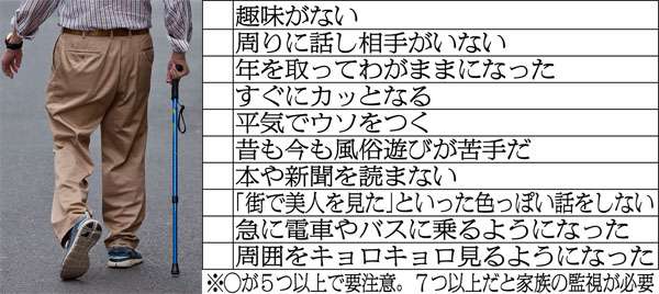 中学生の胸をなでた80歳逮捕 老人の“痴漢度”をチェックする｜日刊ゲンダイDIGITAL