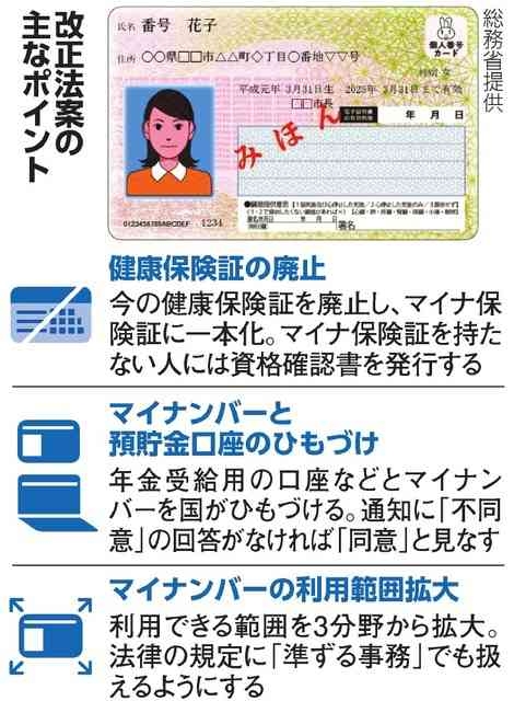 マイナ法案、混乱続くなか成立へ　現行の保険証は24年秋に廃止