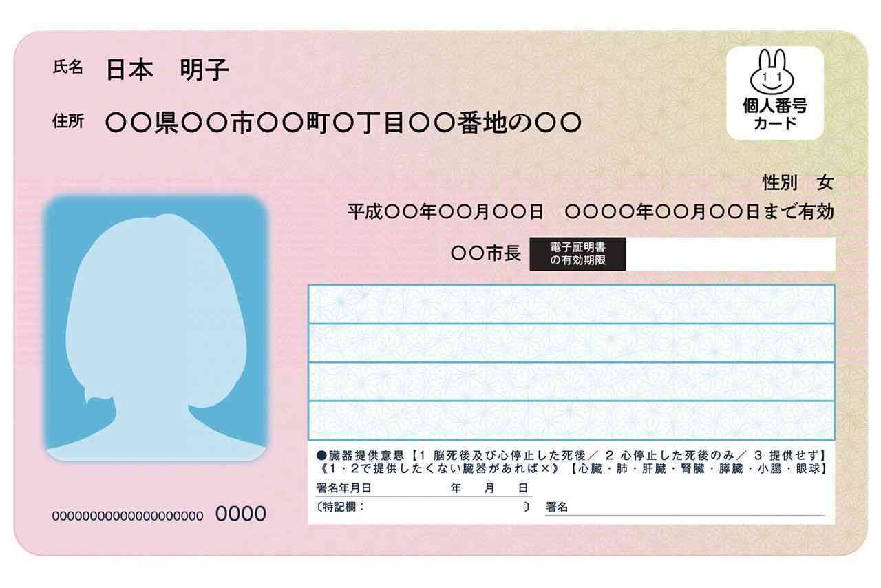 「他人の保険証とひも付けされた」マイナンバーカードの誤登録で医療情報が漏洩「うちの責任ではない！」保健組合は被害者に逆ギレ・暴言・恫喝の一部始終