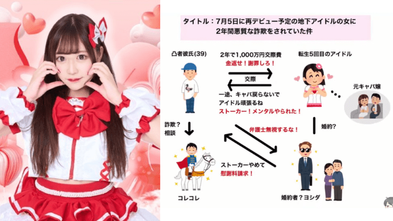 男性に1000万円貢がせた女性アイドル 所属事務所が被害男性への対応を謝罪「誤った認識だった」