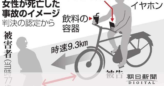 ながらスマホの自転車死亡事故、元大学生に有罪判決：朝日新聞デジタル